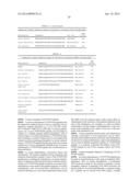 RANKL ANTIBODY-PTH/PTHrP CHIMERIC MOLECULES diagram and image