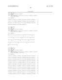 RANKL ANTIBODY-PTH/PTHrP CHIMERIC MOLECULES diagram and image