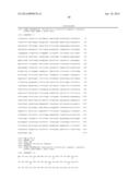 RANKL ANTIBODY-PTH/PTHrP CHIMERIC MOLECULES diagram and image