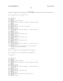 RANKL ANTIBODY-PTH/PTHrP CHIMERIC MOLECULES diagram and image