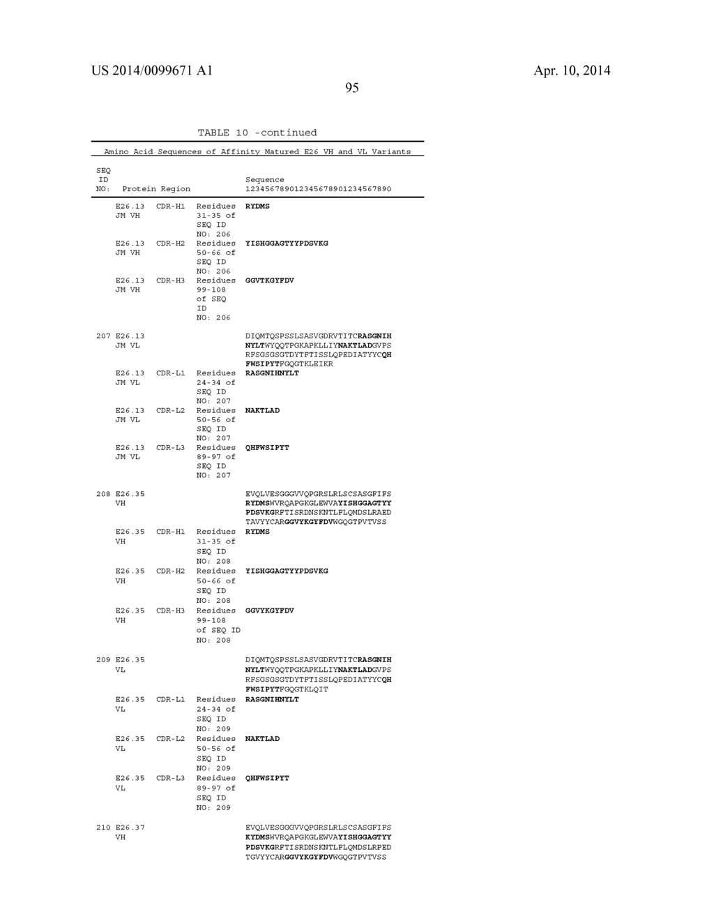 IL-1 BINDING PROTEINS - diagram, schematic, and image 96