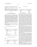 Recombinase Polymerase Amplification diagram and image