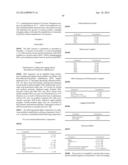 Recombinase Polymerase Amplification diagram and image