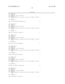 Recombinase Polymerase Amplification diagram and image