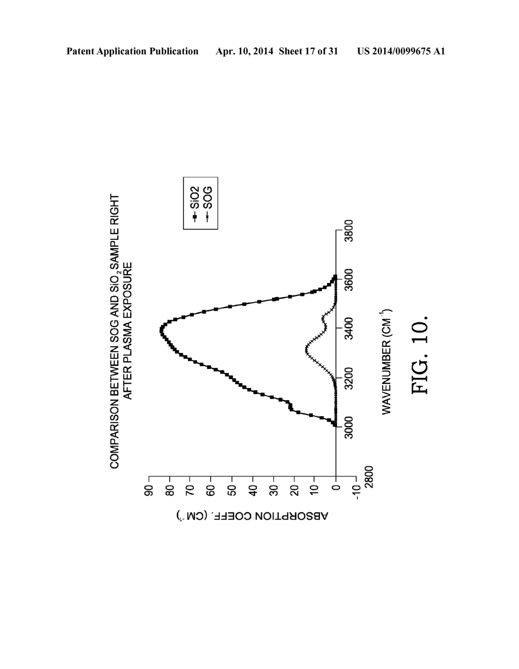 REUSABLE PCR AMPLIFICATION SYSTEM AND METHOD - diagram, schematic, and image 18