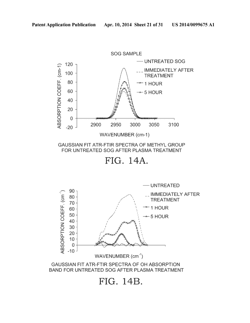 REUSABLE PCR AMPLIFICATION SYSTEM AND METHOD - diagram, schematic, and image 22