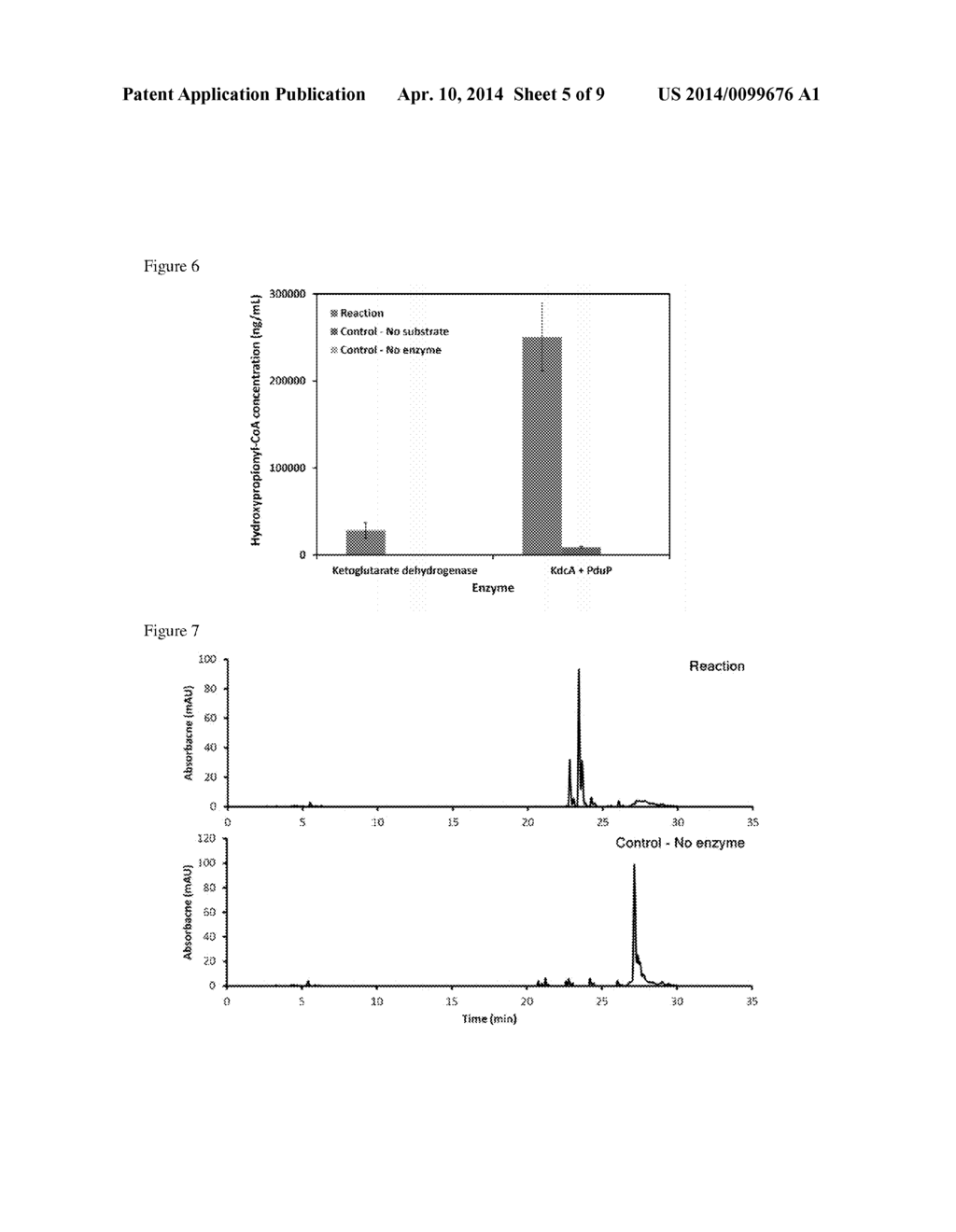 MICROORGANISMS AND METHODS FOR PRODUCING ACRYLATE AND OTHER PRODUCTS FROM     HOMOSERINE - diagram, schematic, and image 06