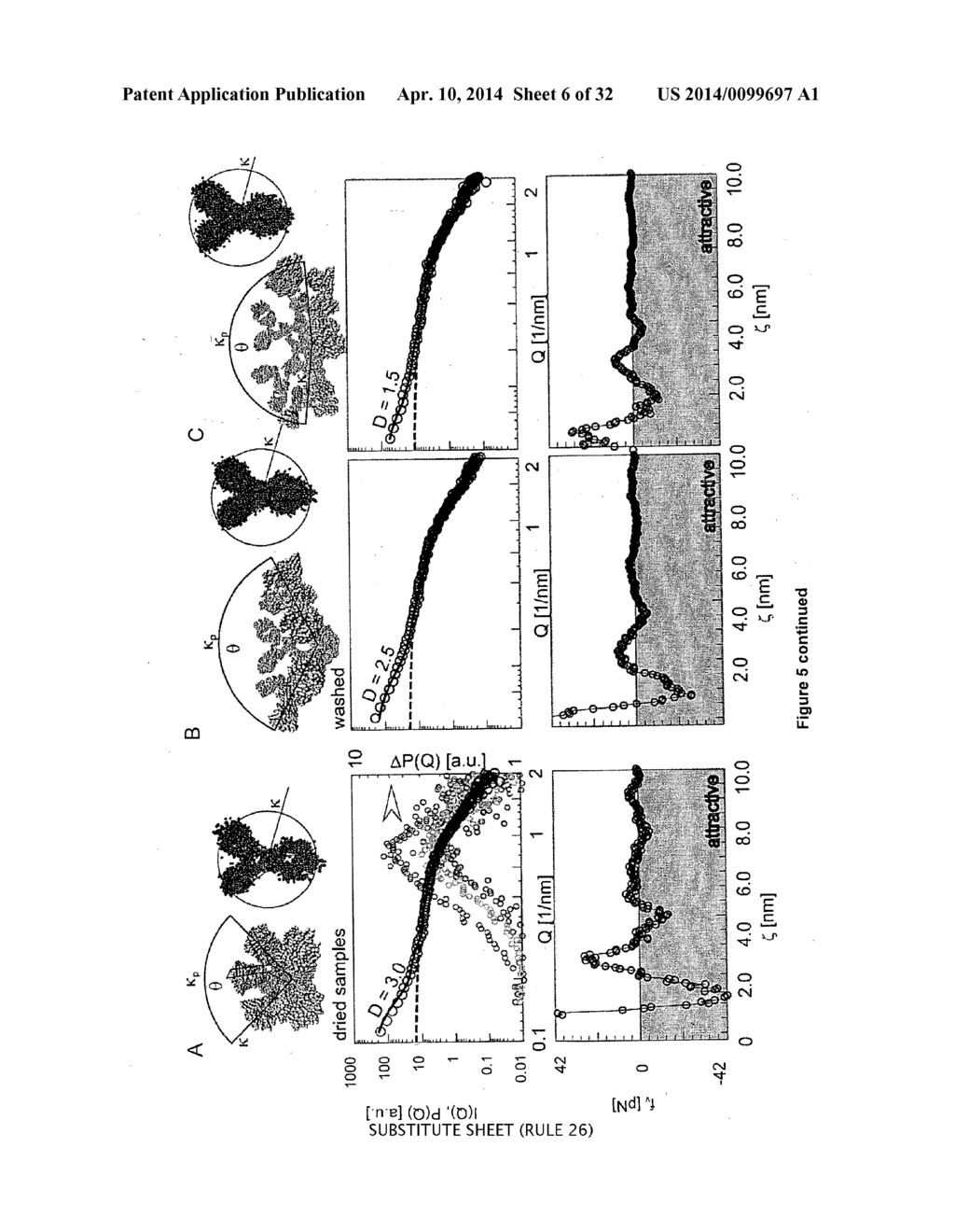 METHOD FOR PREVENTING THE UNFOLDING OF A (POLY)PEPTIDE AND/OR INDUCING THE     (RE-)FOLDING OF A (POLY)PEPTIDE - diagram, schematic, and image 07