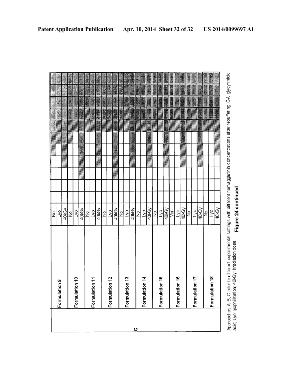 METHOD FOR PREVENTING THE UNFOLDING OF A (POLY)PEPTIDE AND/OR INDUCING THE     (RE-)FOLDING OF A (POLY)PEPTIDE - diagram, schematic, and image 33