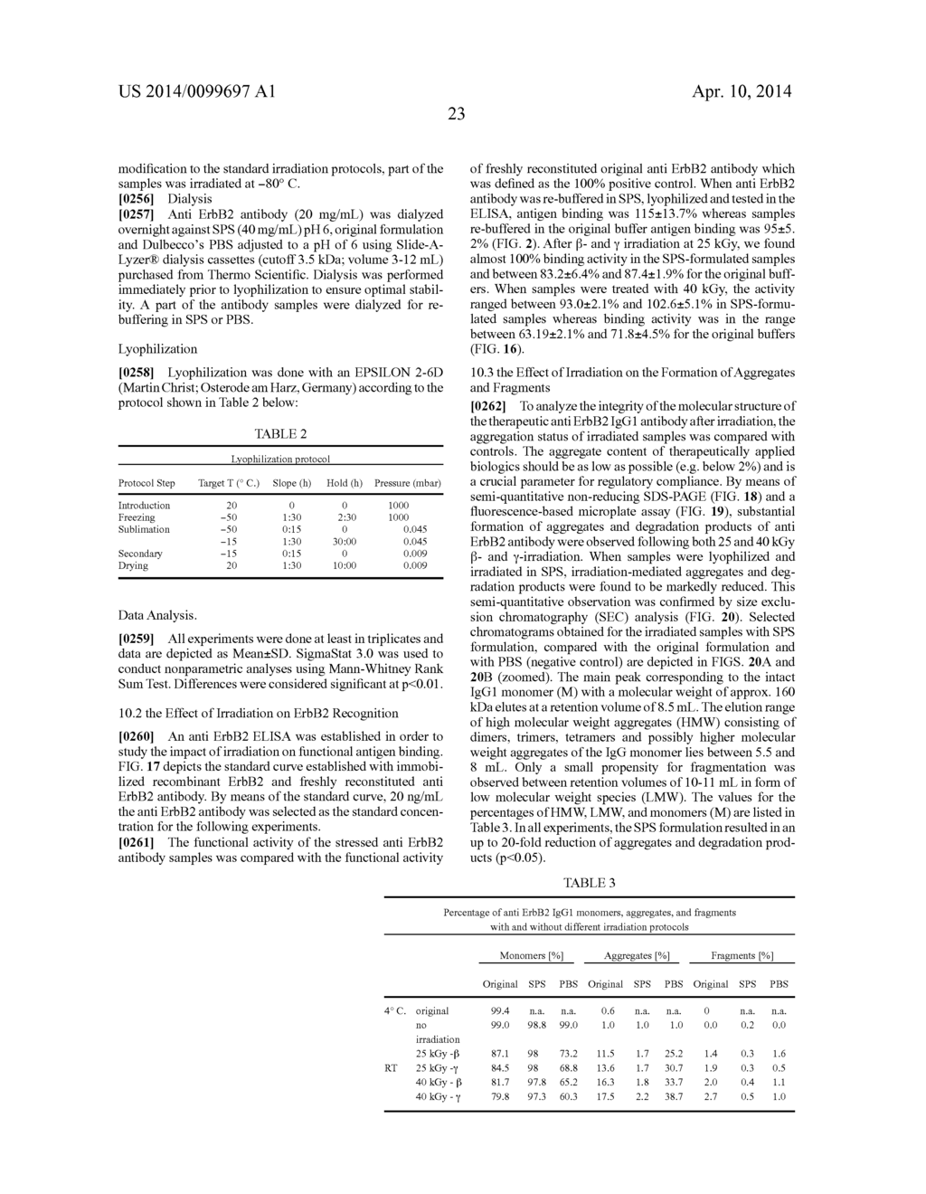 METHOD FOR PREVENTING THE UNFOLDING OF A (POLY)PEPTIDE AND/OR INDUCING THE     (RE-)FOLDING OF A (POLY)PEPTIDE - diagram, schematic, and image 56