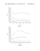 INCREASE IN STORAGE LIFETIME OF A THROMBIN SENSOR diagram and image