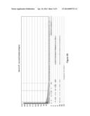 Methods of Detecting Antibodies Specific for Denatured HLA Antigents diagram and image