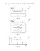 HYBRID MULTI-JUNCTION PHOTOVOLTAIC CELLS AND ASSOCIATED METHODS diagram and image