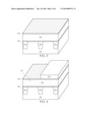 METHOD FOR FORMING DOPING REGION AND METHOD FOR FORMING MOS diagram and image