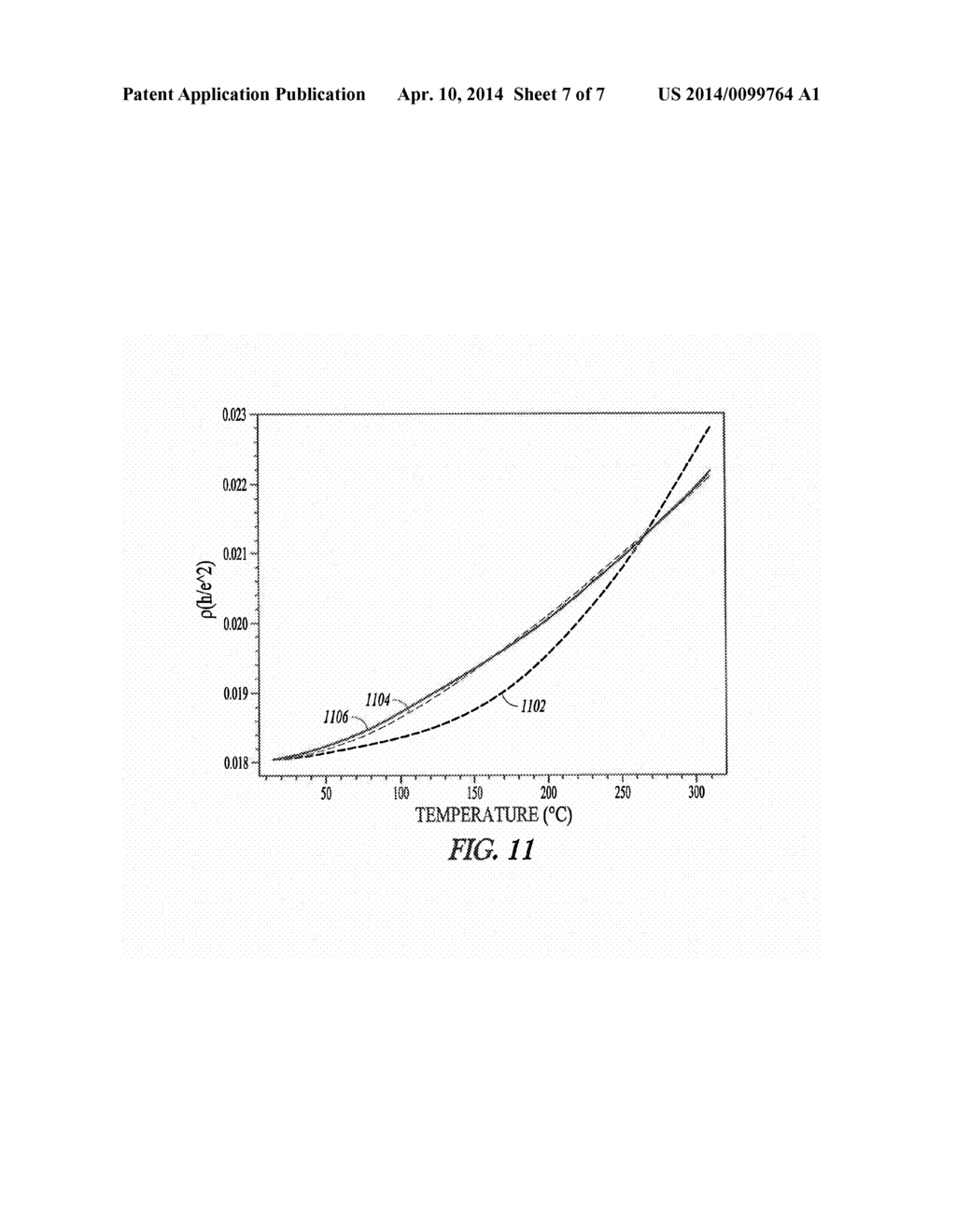 GRAPHENE DEVICE INCLUDING A PVA LAYER OR FORMED USING A PVA LAYER - diagram, schematic, and image 08