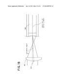 BEAM HOMOGENIZER, LASER IRRADIATION APPARATUS, AND METHOD FOR     MANUFACTURING SEMICONDUCTOR DEVICE diagram and image