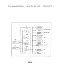 METHOD OF MANUFACTURING SEMICONDUCTOR DEVICE, SUBSTRATE PROCESSING METHOD     AND SUBSTRATE PROCESSING APPARATUS diagram and image