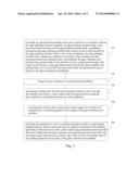 DUST PROTECTION METHOD FOR GLASS SUBSTRATE EDGE POLISHING MACHINE diagram and image