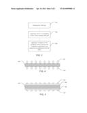 CMP PAD DRESSER HAVING LEVELED TIPS AND ASSOCIATED METHODS diagram and image