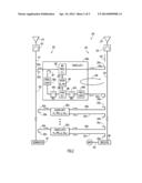 Ordered Electromagnetic Interference Cancellation diagram and image