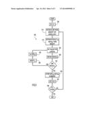 Ordered Electromagnetic Interference Cancellation diagram and image