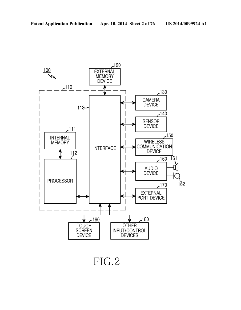 METHOD AND DEVICE FOR SCREEN UNLOCKING OF ELECTRONIC DEVICE - diagram, schematic, and image 03