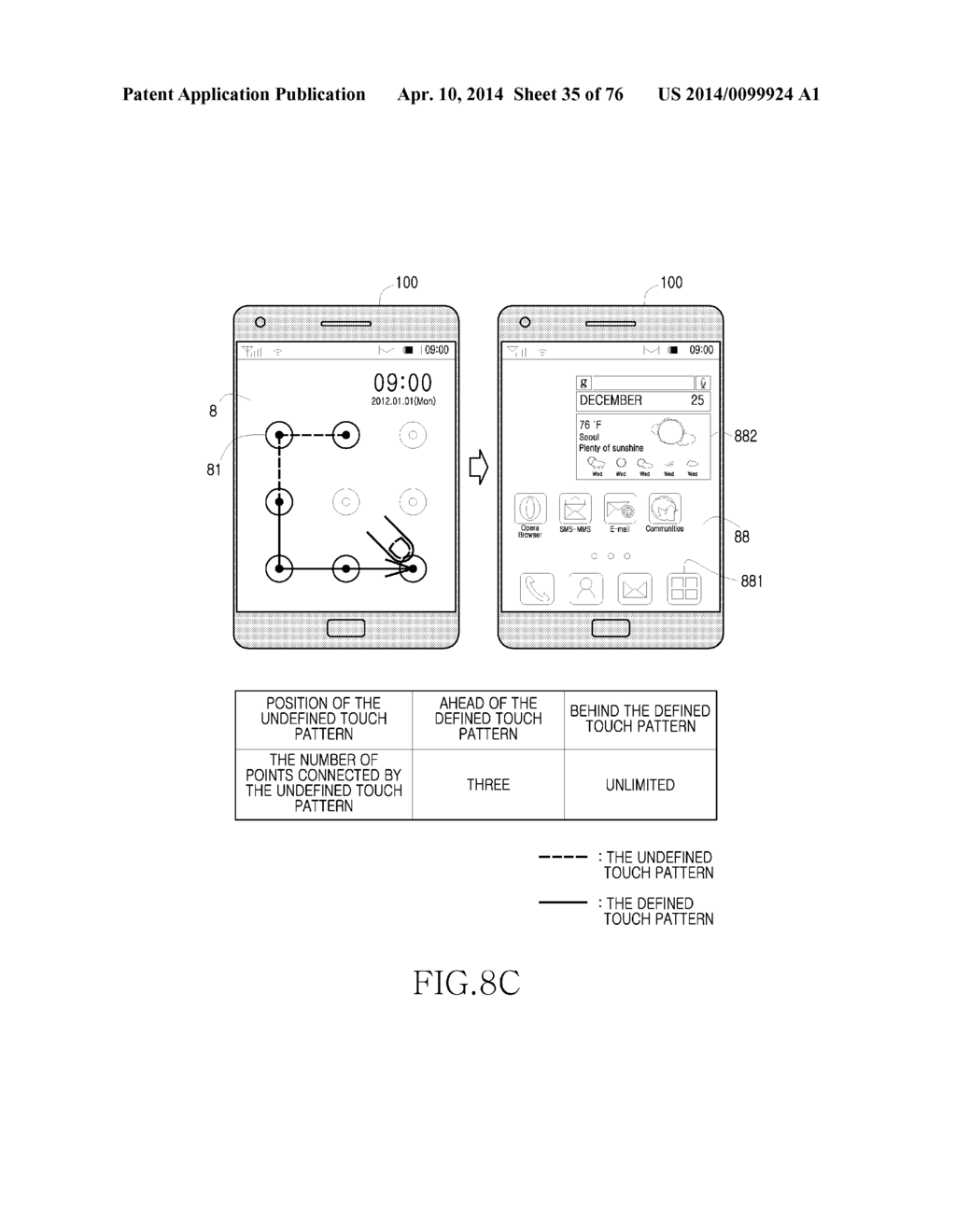 METHOD AND DEVICE FOR SCREEN UNLOCKING OF ELECTRONIC DEVICE - diagram, schematic, and image 36
