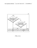 METHOD AND DEVICE FOR SCREEN UNLOCKING OF ELECTRONIC DEVICE diagram and image