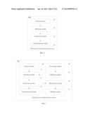 CONTACT INFORMATION SYNCHRONIZATION SYSTEM AND METHOD diagram and image