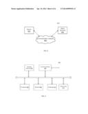 CONTACT INFORMATION SYNCHRONIZATION SYSTEM AND METHOD diagram and image