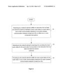 Telephony Interruption Handling diagram and image