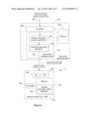 Telephony Interruption Handling diagram and image