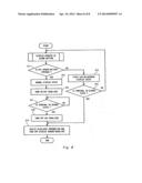 MOBILE TERMINAL, CONTROL METHOD THEREOF, AND NON-TRANSITORY COMPUTER     READABLE MEDIUM STORING CONTROL PROGRAM diagram and image