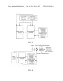 MOBILE TERMINAL AND INPUT CONTROL METHOD THEREFOR diagram and image