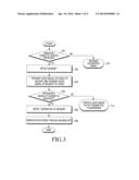 APPARATUS AND METHOD FOR DETECTING INSERTION OF HEADSET INTO MOBILE     STATION diagram and image