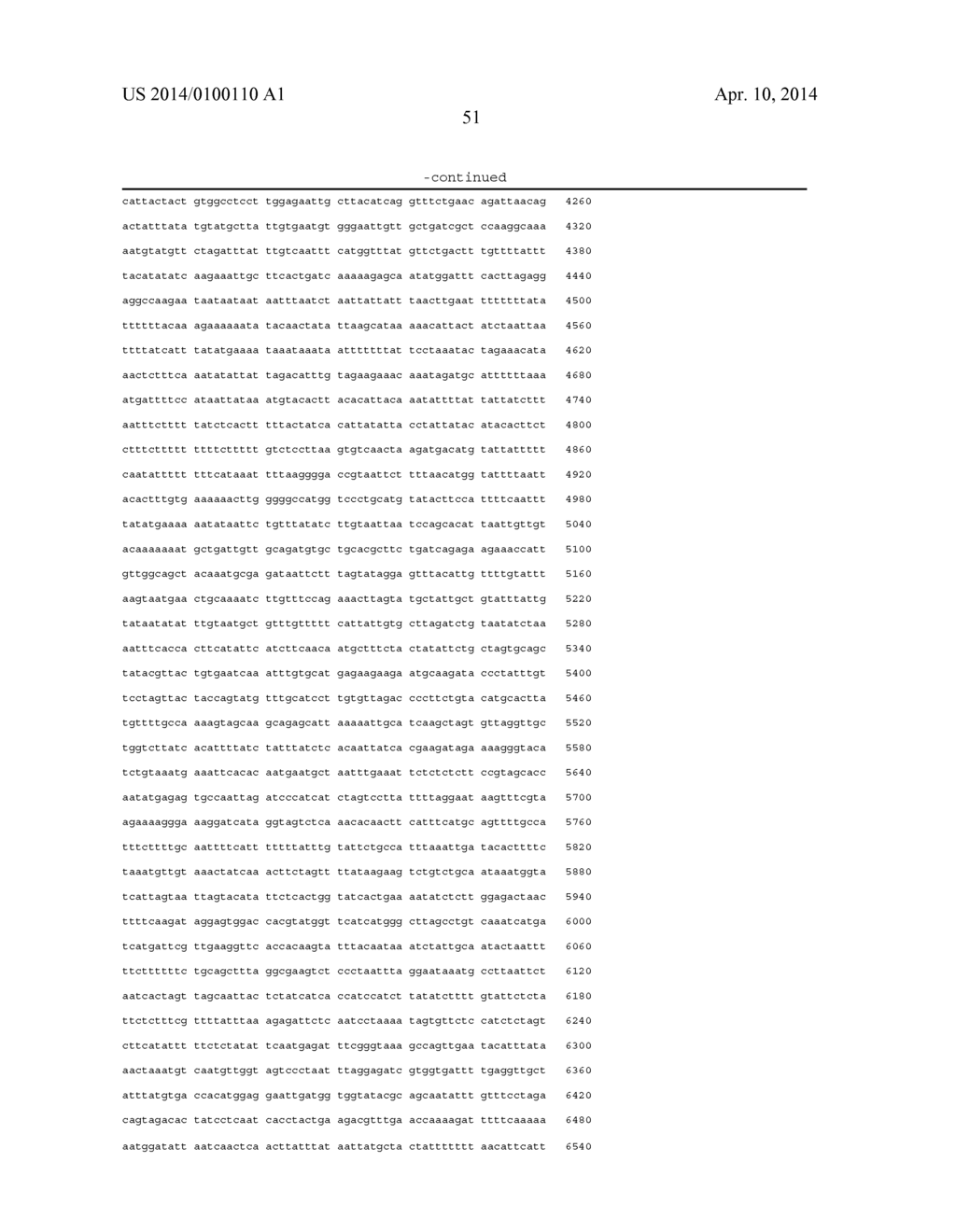 Soybean Event DP-305423-1 And Compositions And Methods For The     Identification And/Or Detection Thereor - diagram, schematic, and image 64