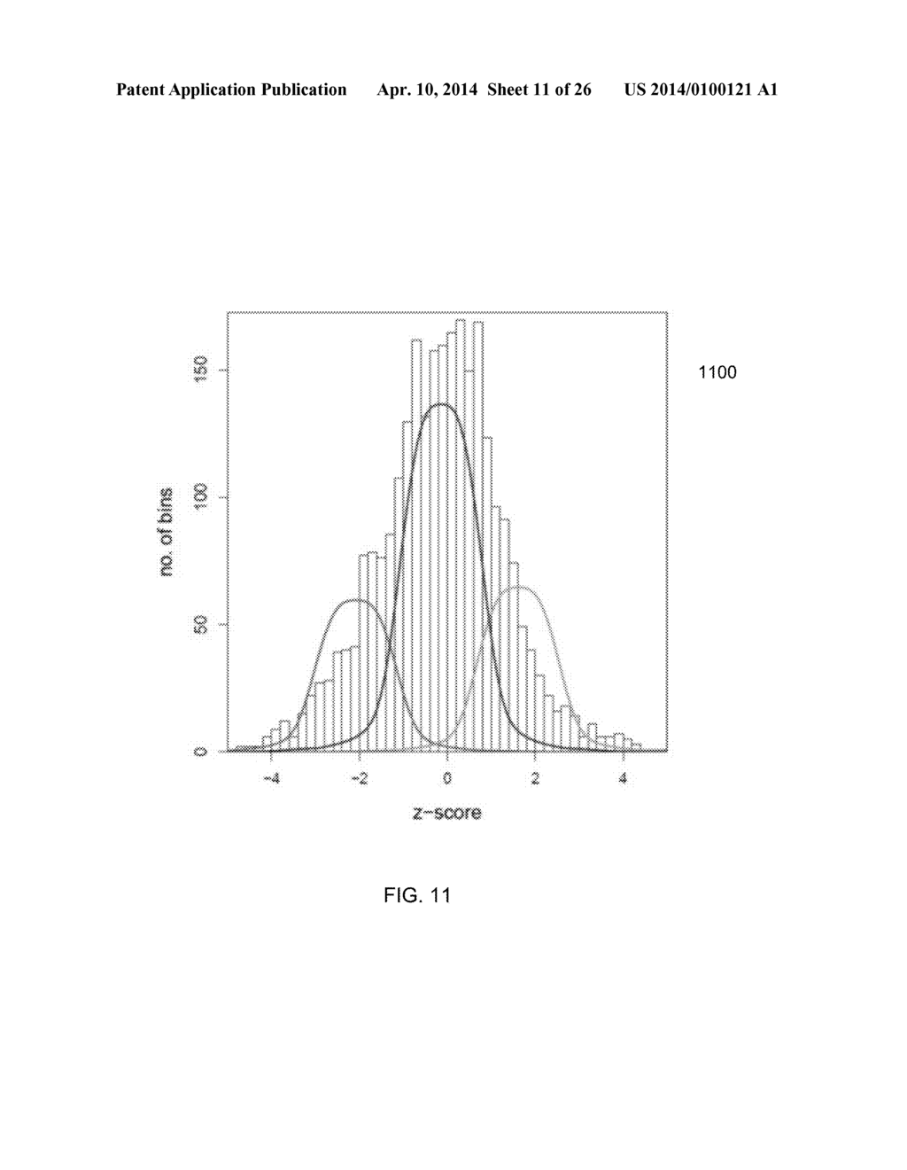 MUTATIONAL ANALYSIS OF PLASMA DNA FOR CANCER DETECTION - diagram, schematic, and image 12