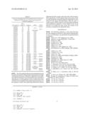 DIAGNOSTIC MIRNAS FOR DIFFERENTIAL DIAGNOSIS OF INCIDENTAL PANCREATIC     CYSTIC LESIONS diagram and image