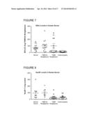 USE OF MARKERS IN THE IDENTIFICATION OF CARDIOTOXIC AGENTS AND IN THE     DIAGNOSIS AND MONITORING OF CARDIOMYOPATHY AND CARDIOVASCULAR DISEASE diagram and image