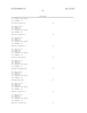 Methods for Diagnosing Breast Cancer Using MicroRNAs diagram and image