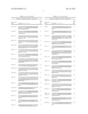 Methods for Diagnosing Breast Cancer Using MicroRNAs diagram and image