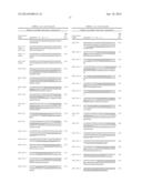 Methods for Diagnosing Breast Cancer Using MicroRNAs diagram and image