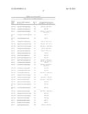 Methods for Diagnosing Breast Cancer Using MicroRNAs diagram and image