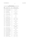 Methods for Diagnosing Breast Cancer Using MicroRNAs diagram and image