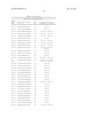 Methods for Diagnosing Breast Cancer Using MicroRNAs diagram and image