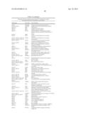 Methods for Diagnosing Breast Cancer Using MicroRNAs diagram and image