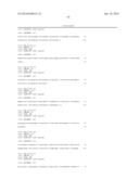 Methods for Diagnosing Breast Cancer Using MicroRNAs diagram and image