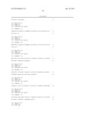 Methods for Diagnosing Breast Cancer Using MicroRNAs diagram and image