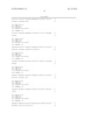 Methods for Diagnosing Breast Cancer Using MicroRNAs diagram and image