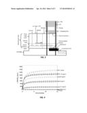 Compartementalized integrated biochips diagram and image